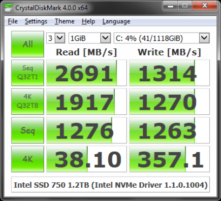 CrystalDiskMark 7.0.0g Multilingual