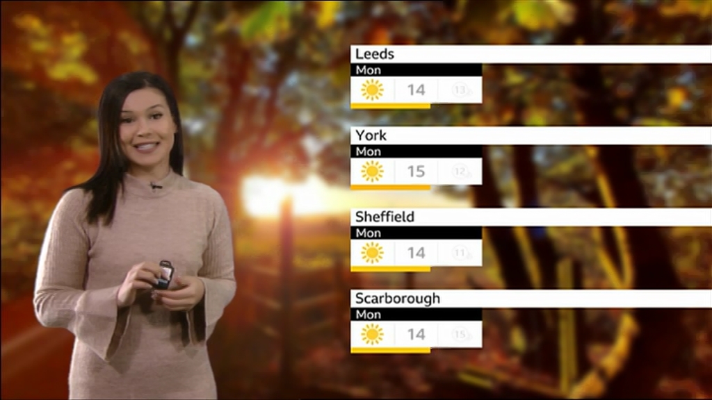10.09 - 17.10.00 - Look North (East Yorkshire and Lincolnshire) The l....ts_snapshot_10.07.258