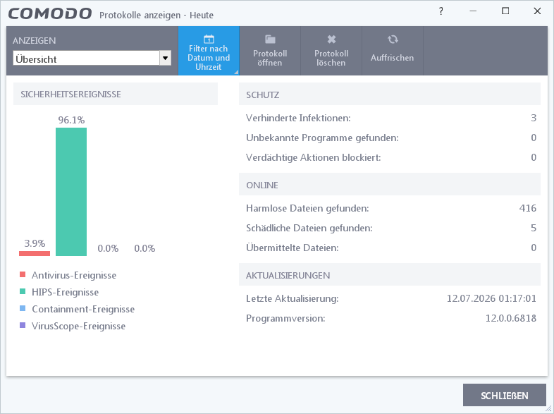 COMODO-Antivirus-Ubersicht.png