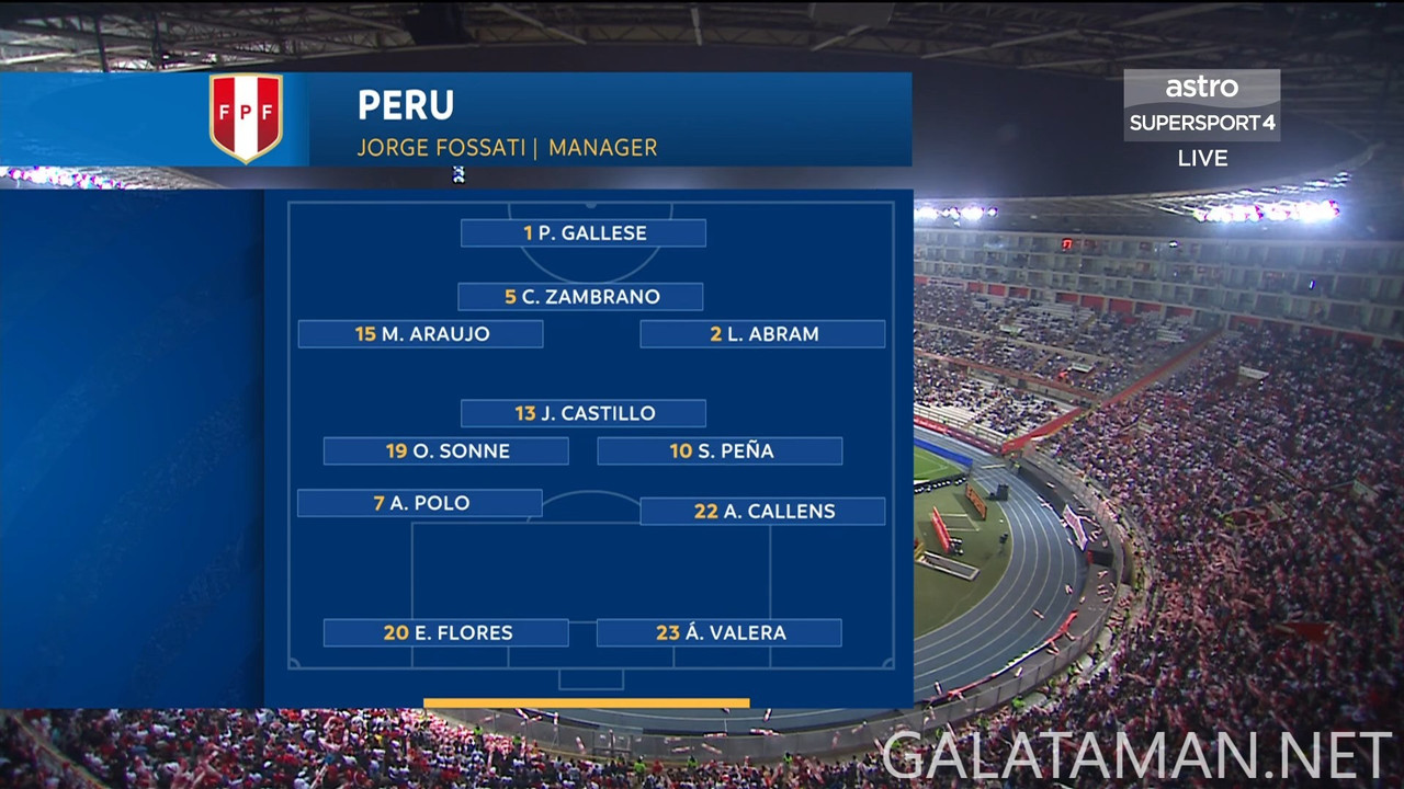 [Image: 20241011-PER-URU-WCQ-F-EN-1080-mkv-snaps...50-356.jpg]