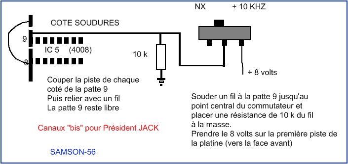 BIS POUR JACK