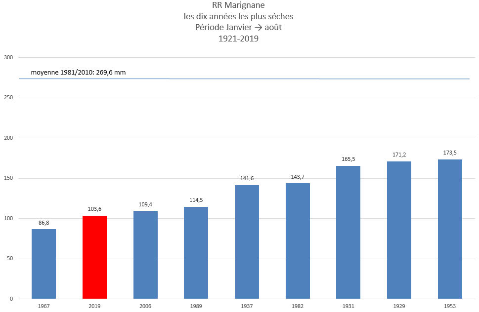 rrsecmari20190108inc.jpg