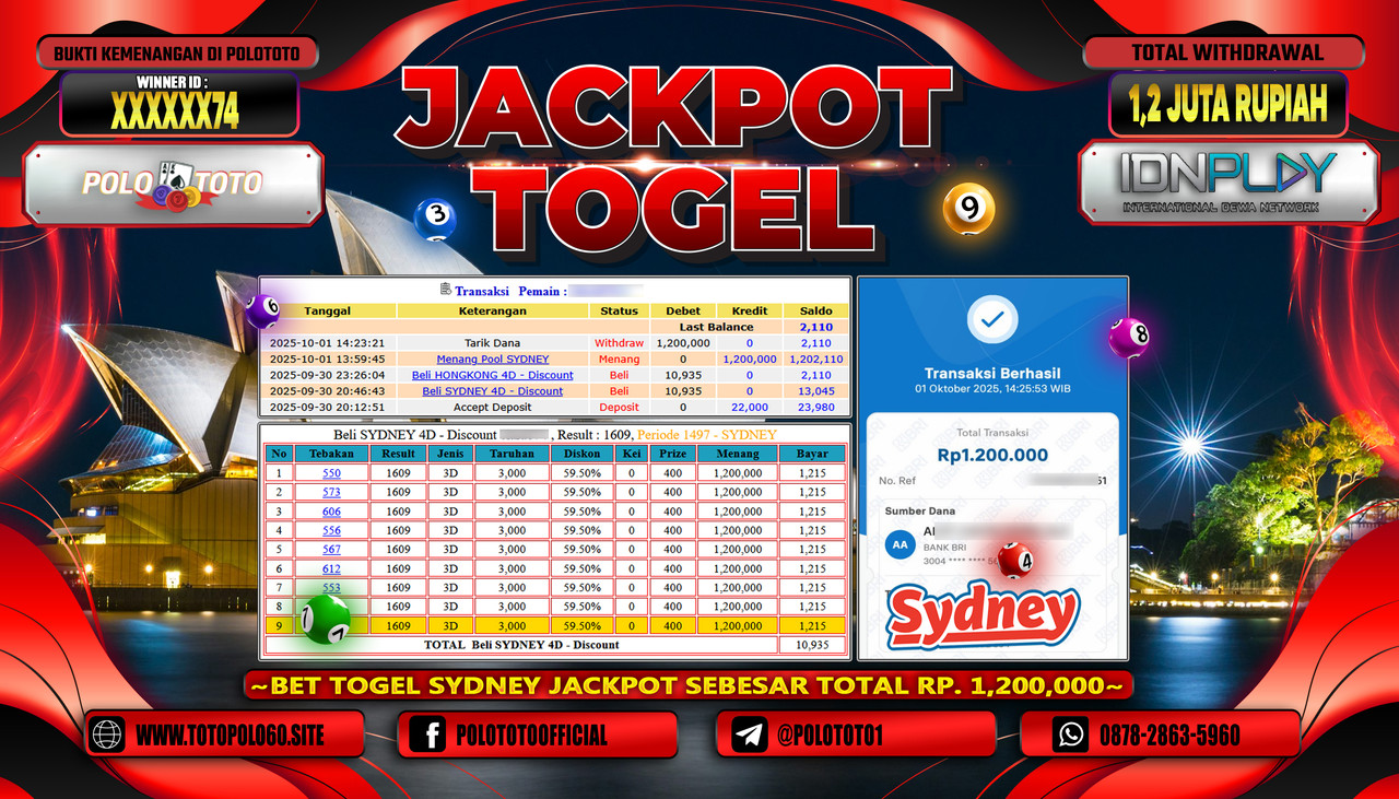 POLOTOTO JACKPOT TOGEL POOL SYDNEY Rp.1.200.000,- LUNAS