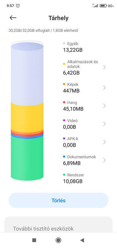 Tárhely felszabadítási probléma - MIUI Magyarország