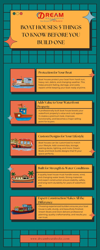 Boat Houses 5 Things to Know Before You Build One