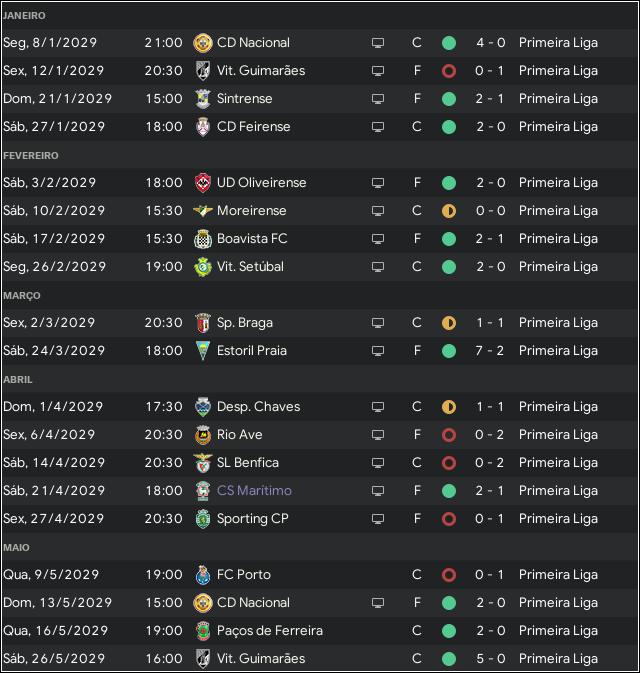 resultados.png