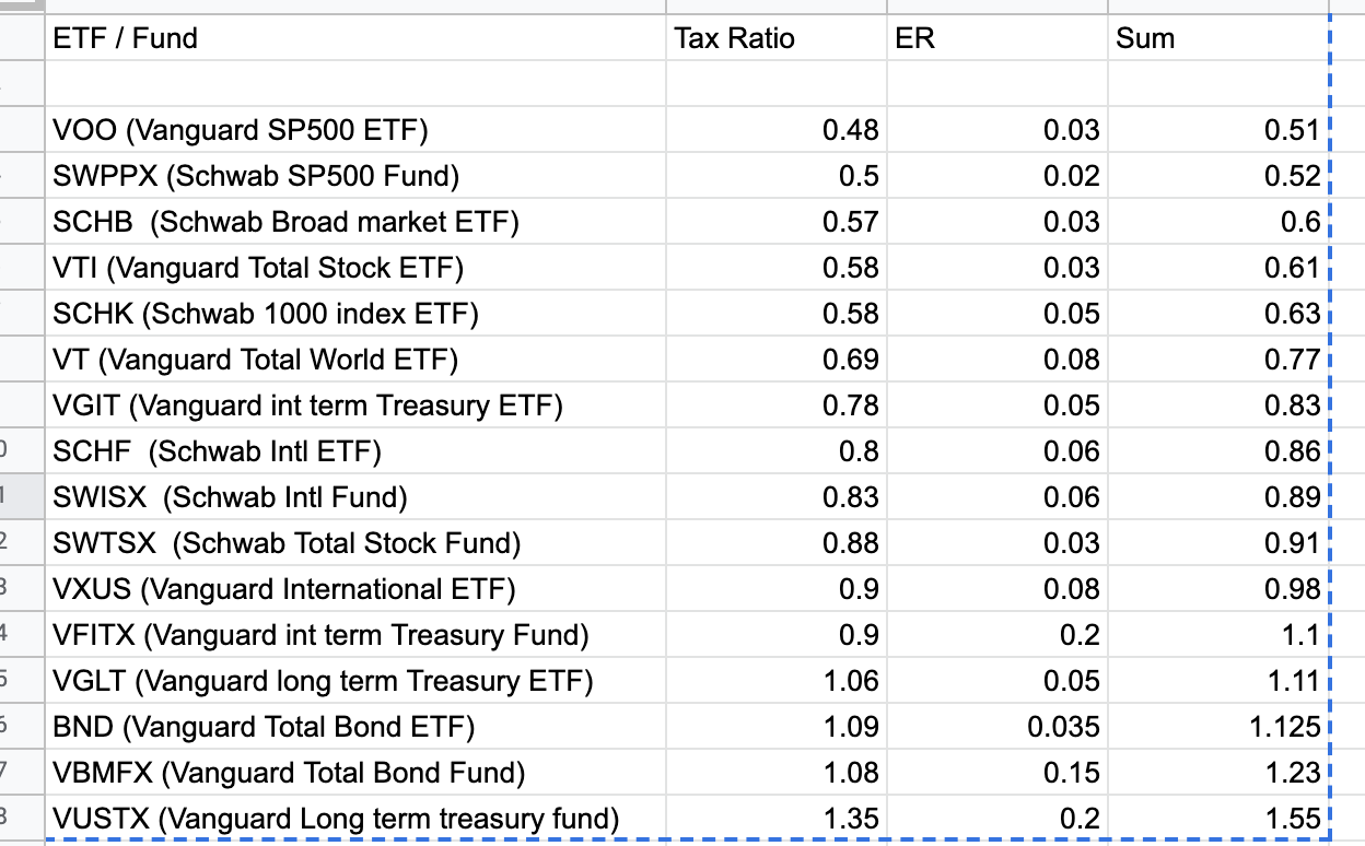 Screen Shot 2020-09-09 at 7.33.16 PM