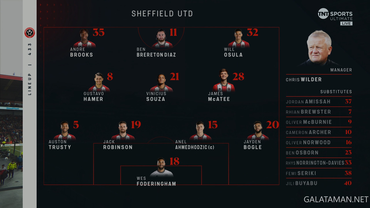 20240121-SHU-WHU-EPL_1-4K.ts_snapshot_02.41.977