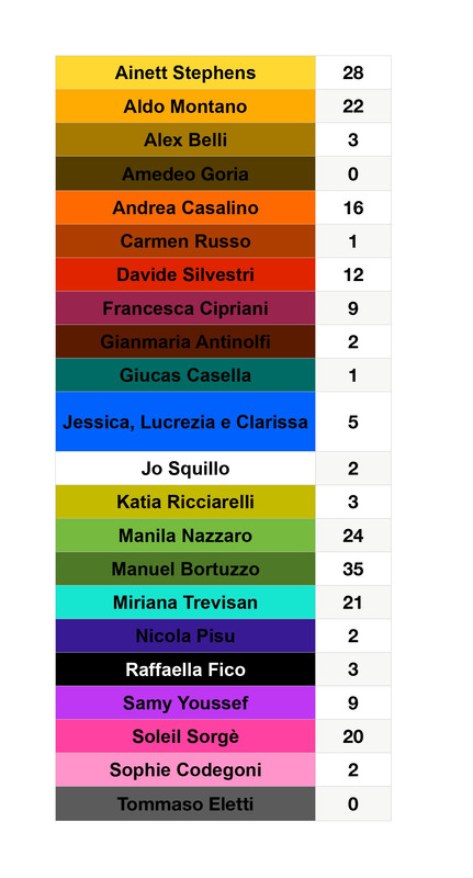 Vuoto (3)_page-0001 (1)