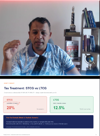 STCG 20 percent versus LTCG 12.5 percent tax rate comparison for Indian equity traders