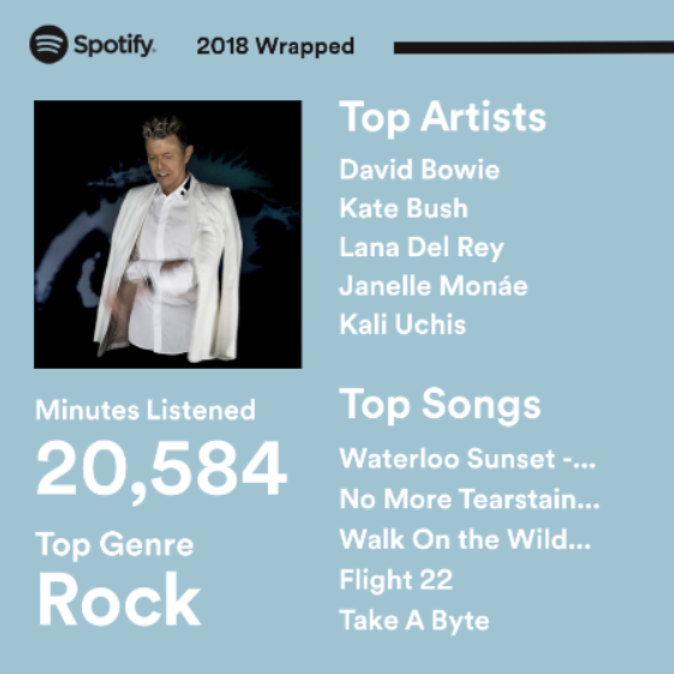 2018wrapped-2.png