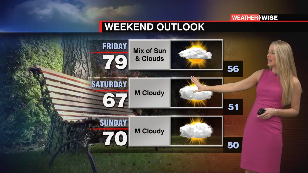 03.12 - 03.00.00 - WCCB News at 10 00 p.m..ts_snapshot_19.27.935
