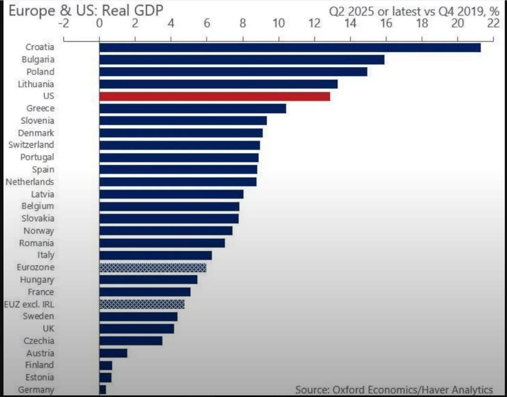 real-GDP.png