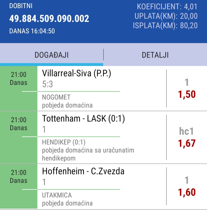 slika