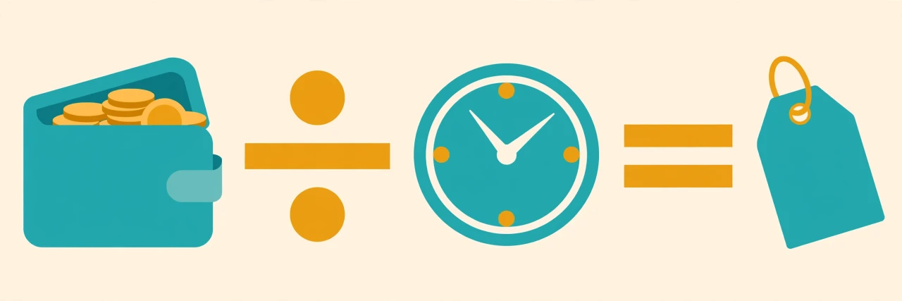 Freelance pricing formula: monthly costs divided by billable hours equals hourly rate