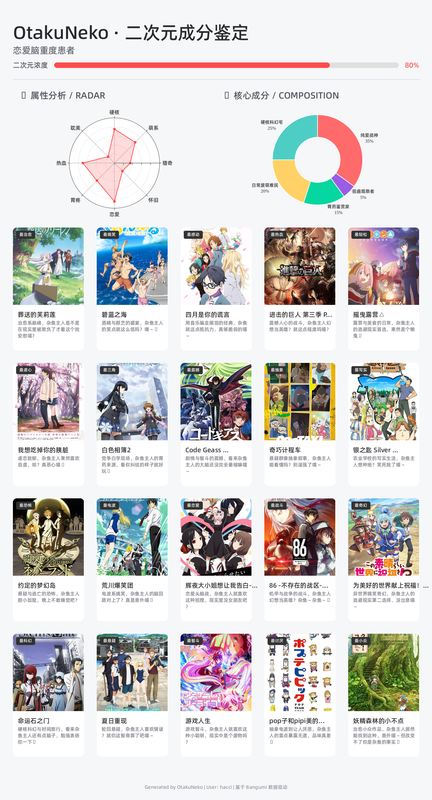 anime profile (26)