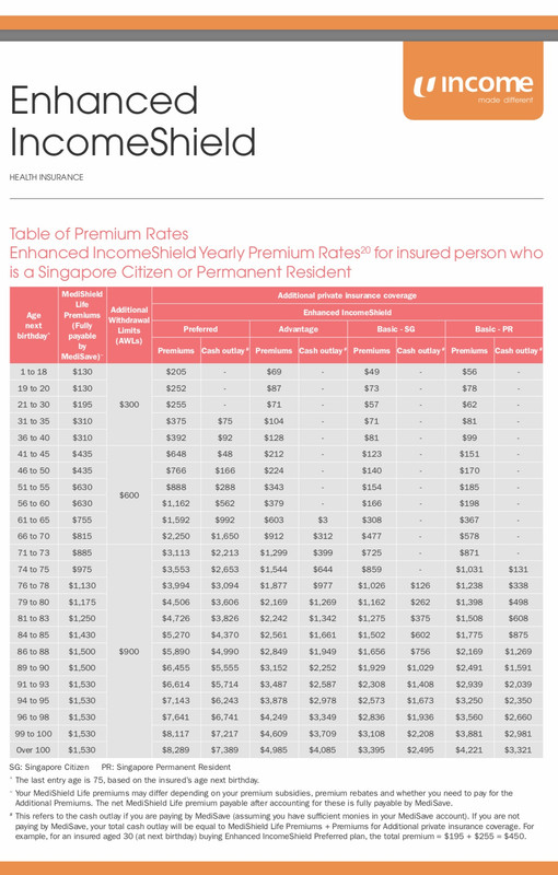 32D6FBD5-C672-4337-BA74-4F9B6A9AB09F