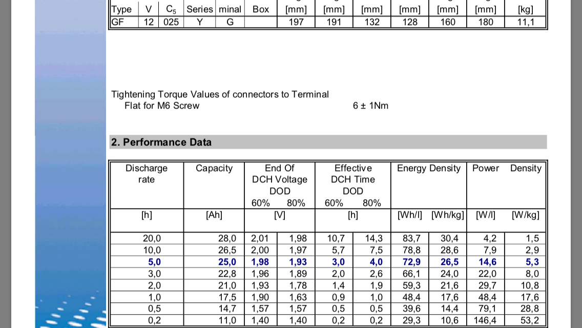 DBFCD847-A802-41E2-B12D-C9C54370F202