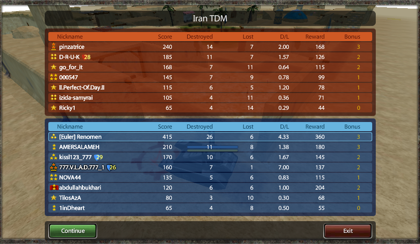 Team-has-been-carried.png