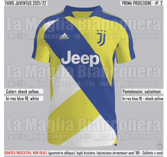 juventus 2021 jersey