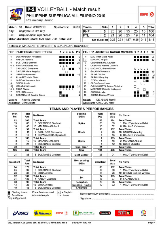 PSL2019AFC - DB26-page-006