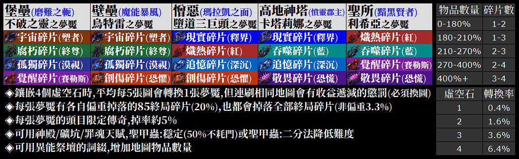 503 Service Unavailable