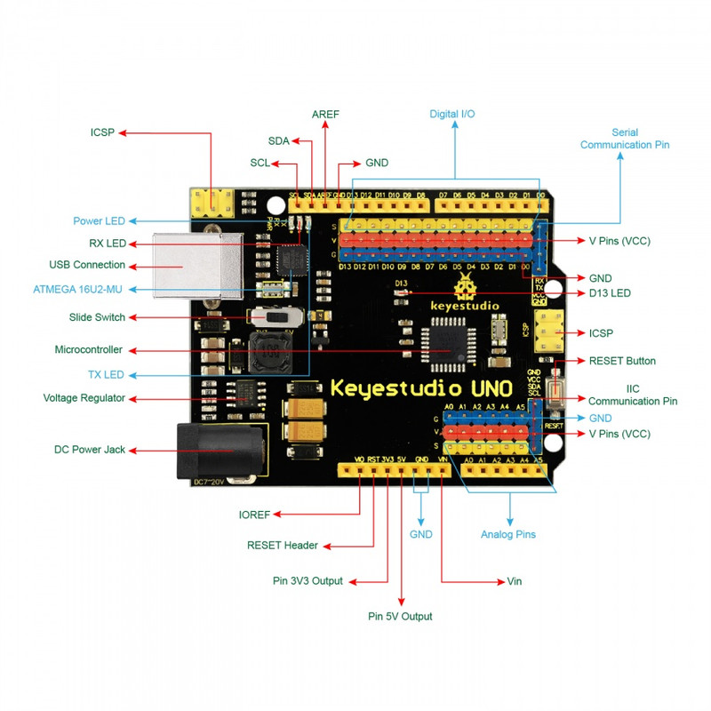 KS0172 Pinout