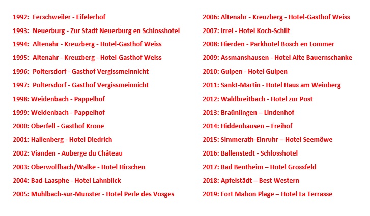 Wandelclubs oostvlaanderen Wandelclubs oostvlaanderen