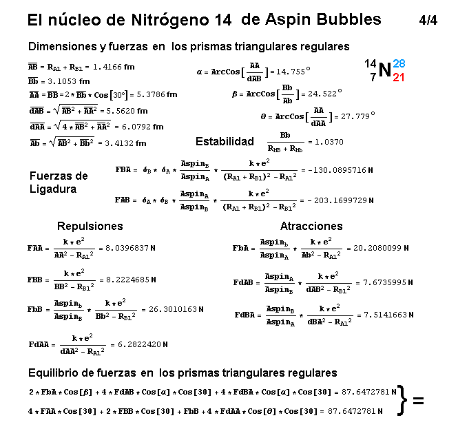 La mecánica de "Aspin Bubbles" - Página 4 Nitrogeno-14-de-Aspin-Bubbles-4