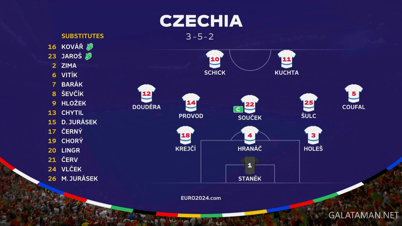 [Image: 06-18-20-30-00-BBC-One-HD-Portugal-vs-Cz...04-499.jpg]