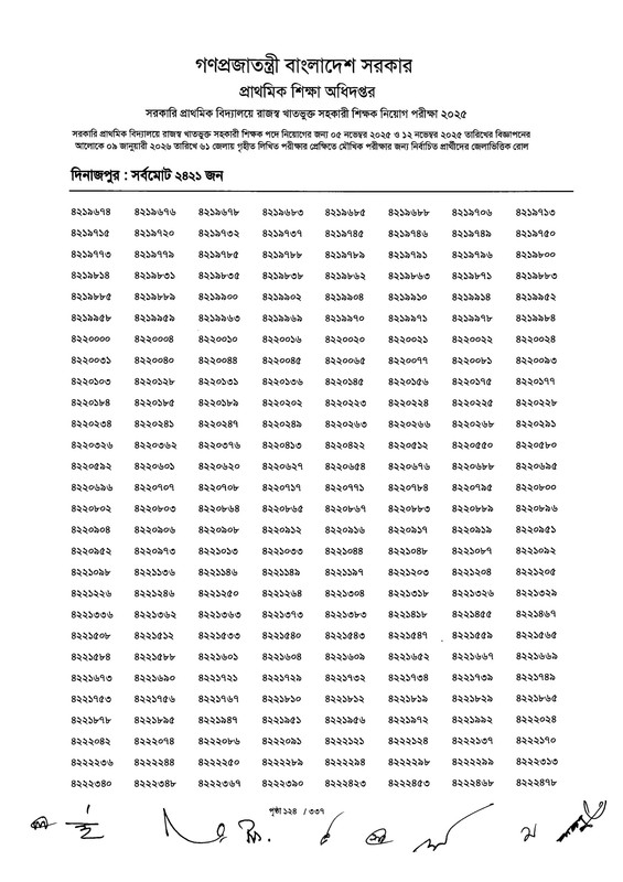 Primary-MCQ-Exam-Result-2026-PDF-126