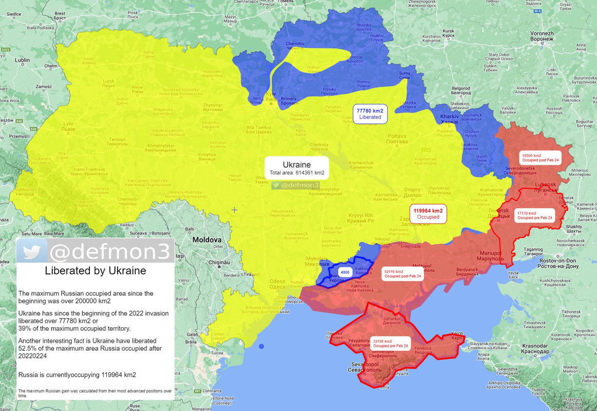 Россия возвращает украину