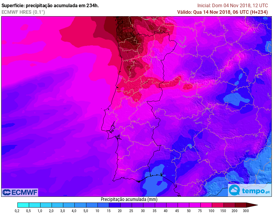 ECMWF-234-PT-APC-pt-PT-pt.png