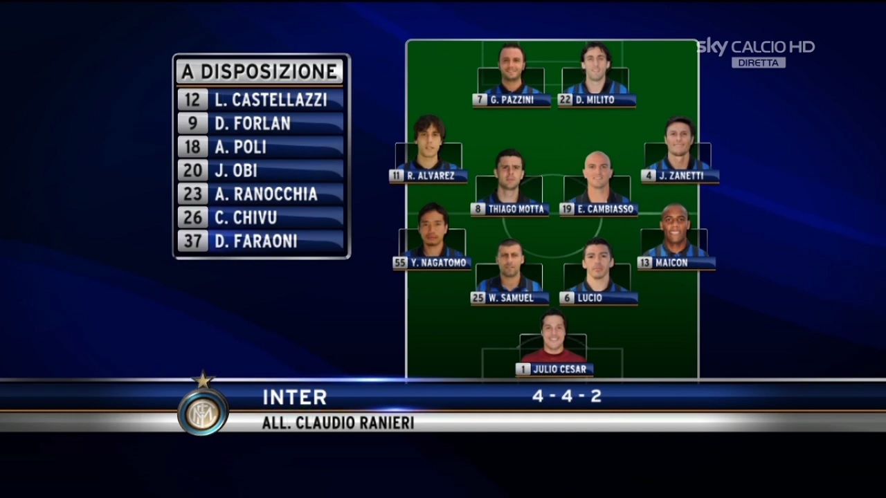 Serie A 2011/2012 - J18 - AC Milán Vs. Inter de Milán (720p) (Italiano) Milan-Inter-2