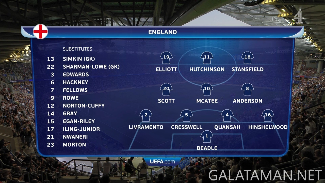 [Image: 06-28-20-20-00-Channel-4-HD-Live-UEFA-U2...10-455.jpg]