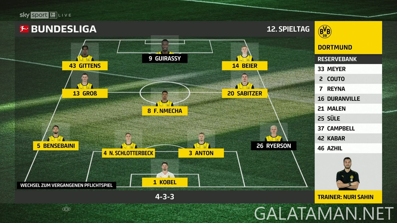 11-30_17-20-01_Sky Sport Bundesliga FHD_Borussia Dortmund vs FC Bayern München.ts_snapshot_00.37.28.