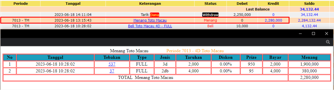 Bukti JP togel hari ini