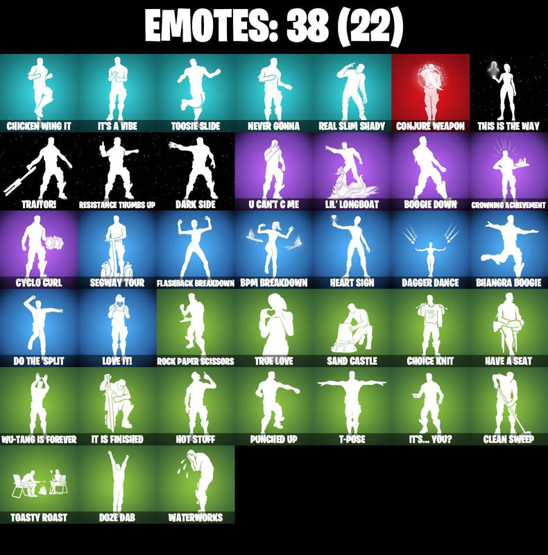 emotes comp