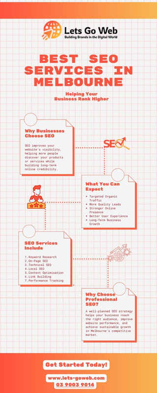 Still Not Ranking? Grow Beyond Limits with the Best SEO Services in Melbourne