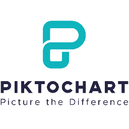 piktochart