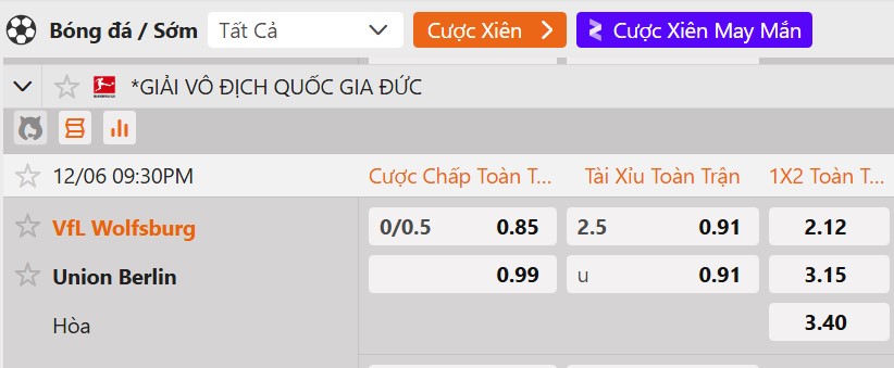 Tỷ lệ kèo Wolfsburg vs Union Berlin