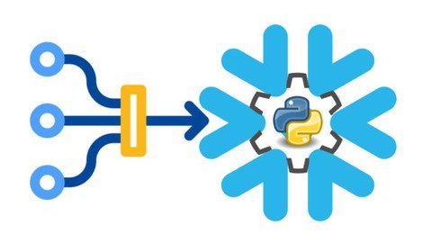 Snowpark : Data Engineering With Snowflake.