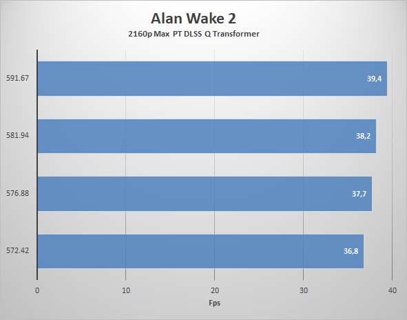 Alan-Wake2.png