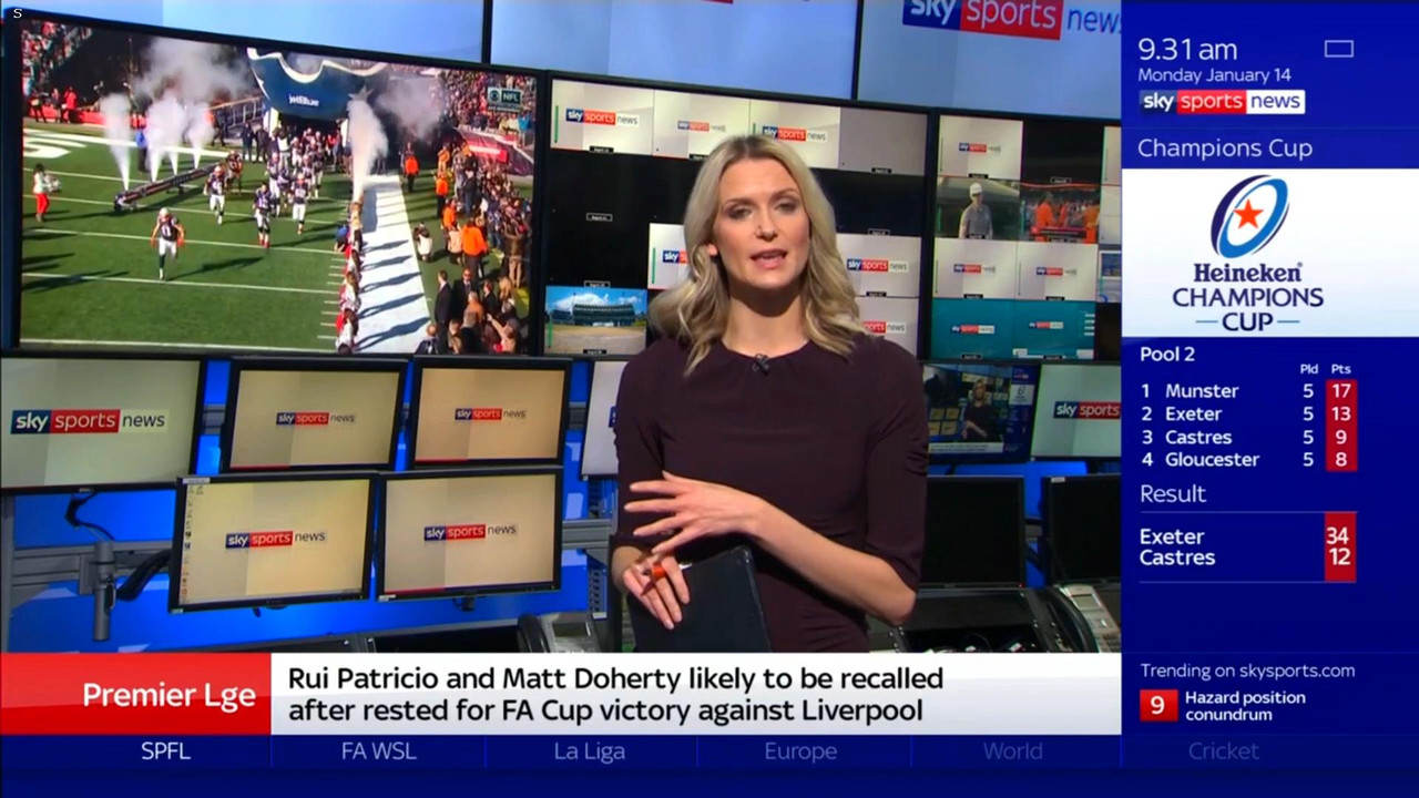 14 January - 09.00.00 - Good Morning Sports Fans. Round-up of th