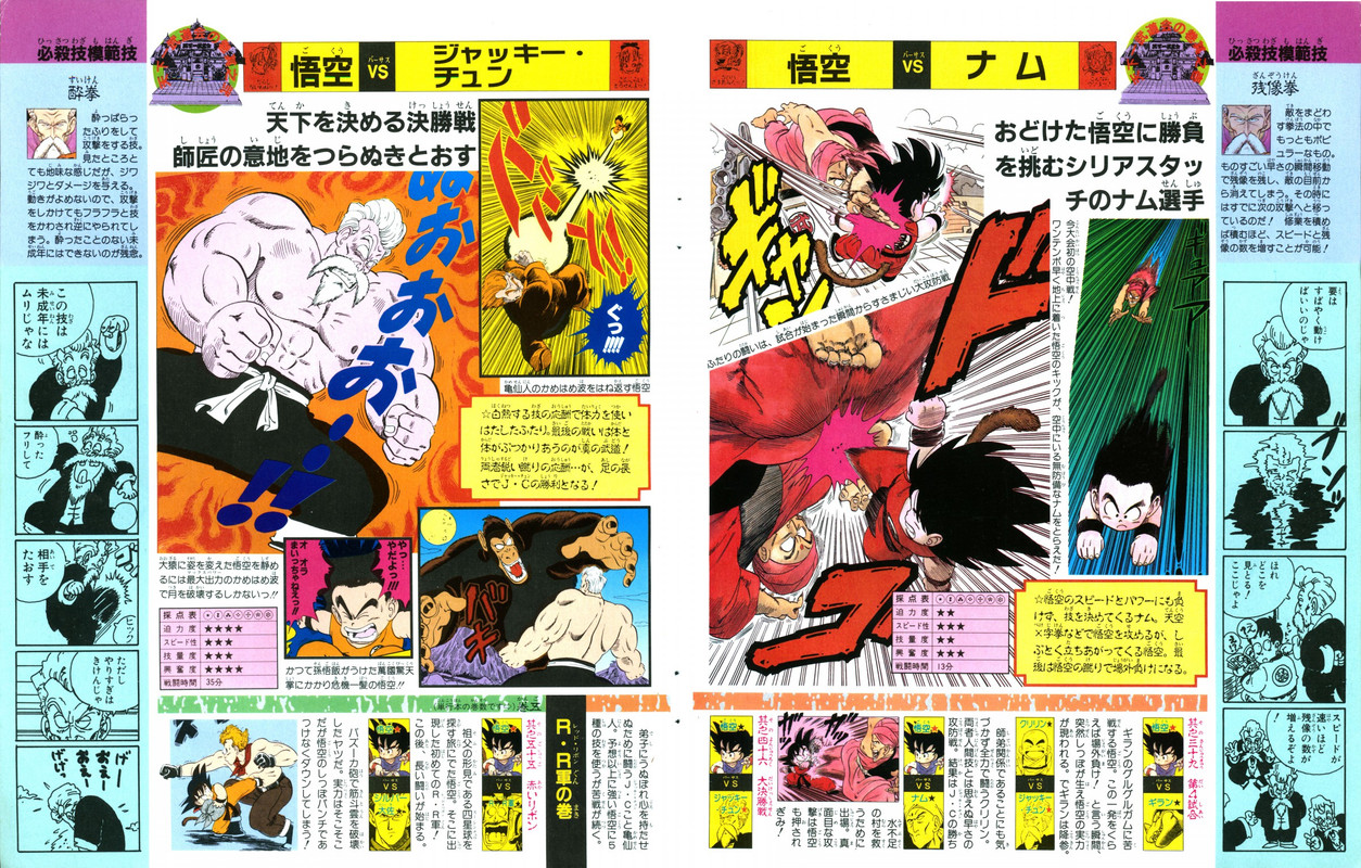 Dragon Ball Bouken Special Planeta Vegeta