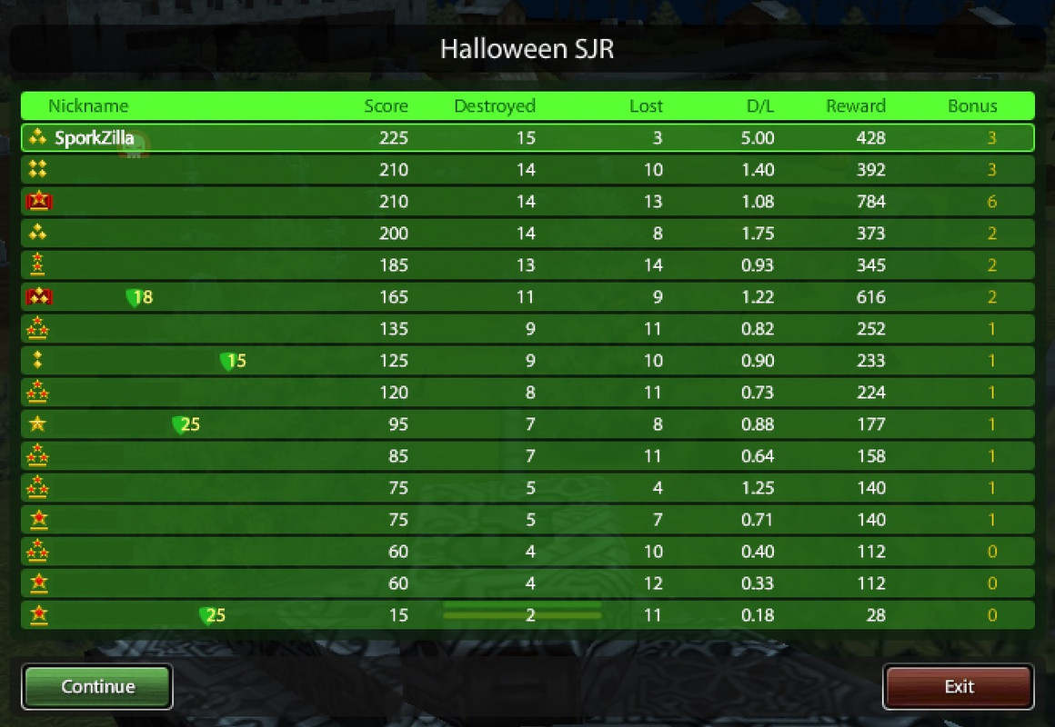 tanki-pumpkin-hunt-3-crop.jpg
