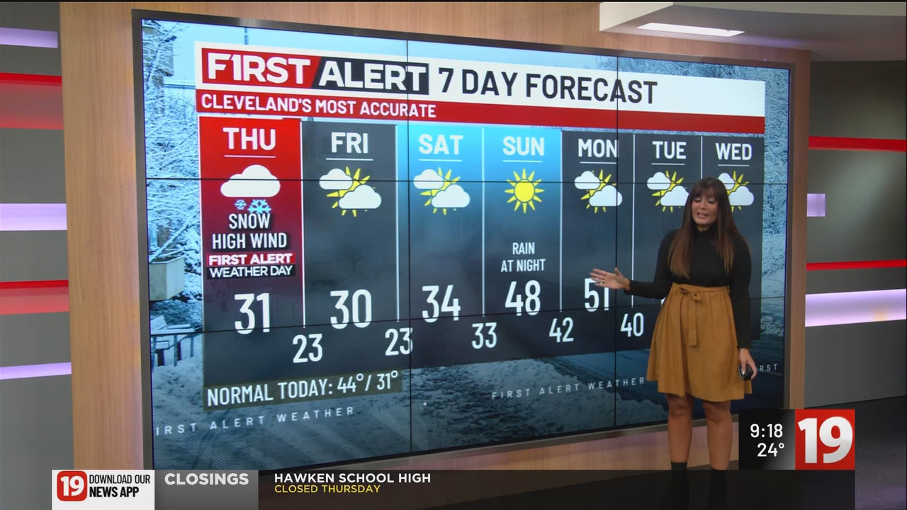 19 News at 9AM_20241205_14001430.ts_snapshot_19.15.833