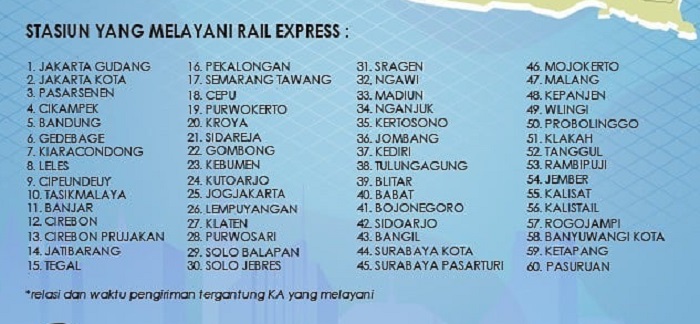 Stasiun yang melayani Rail Express