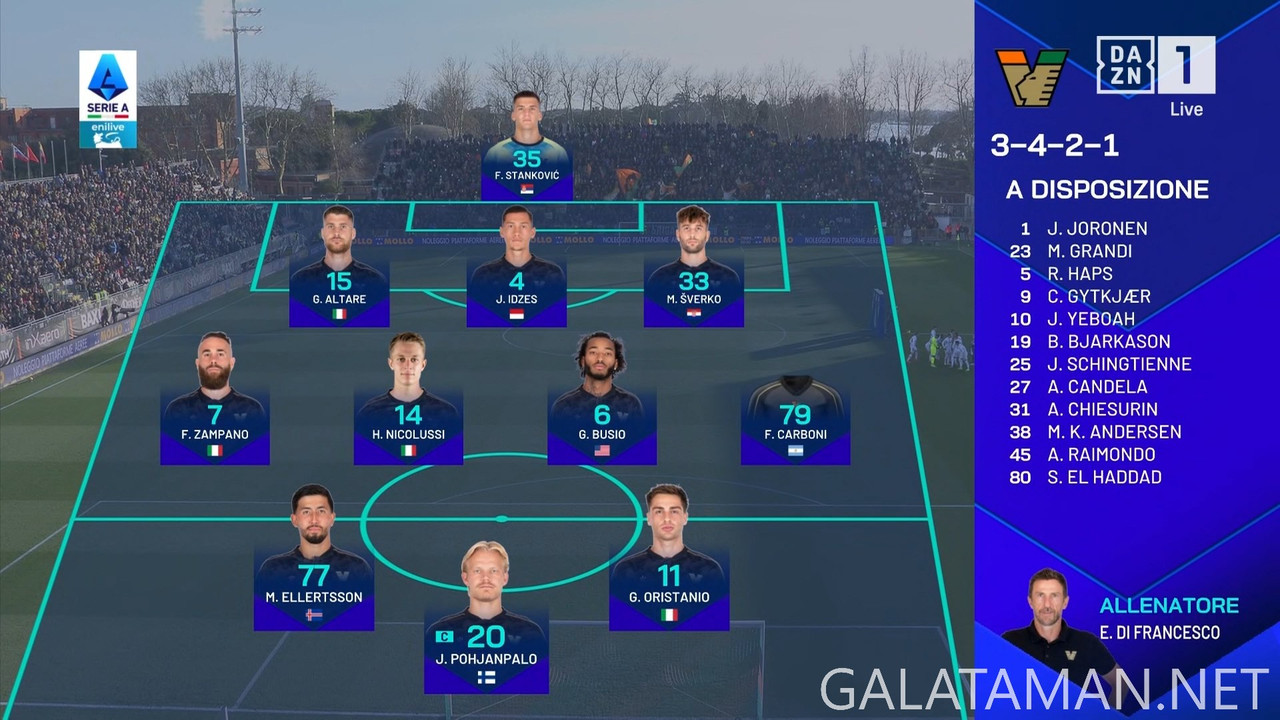 [Image: 01-04-14-45-01-IT-ZONA-DAZN-FHD-ts-snaps...09-693.jpg]