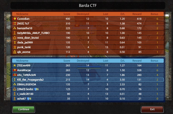 First-game-with-Shaft-M1.jpg